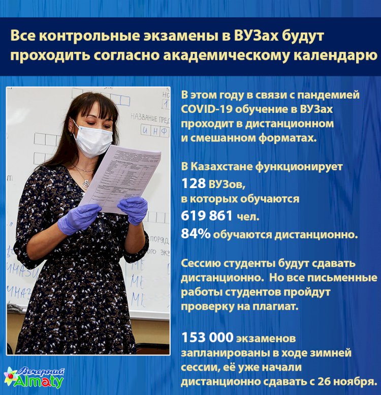 Все контрольные экзамены в вузах будут  проходить согласно академкалендарю