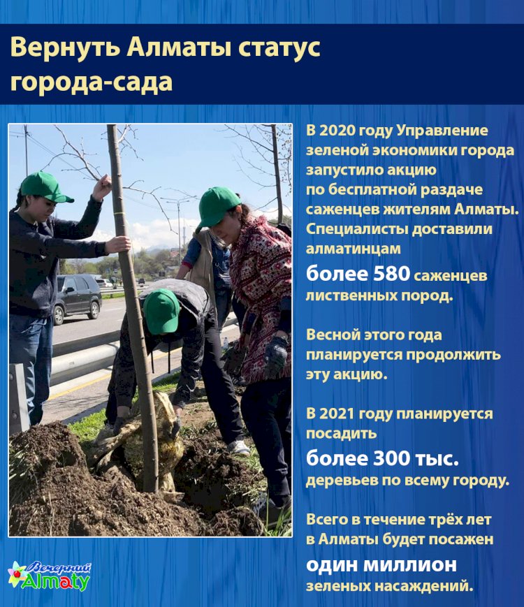 Вернуть Алматы статус  города-сада
