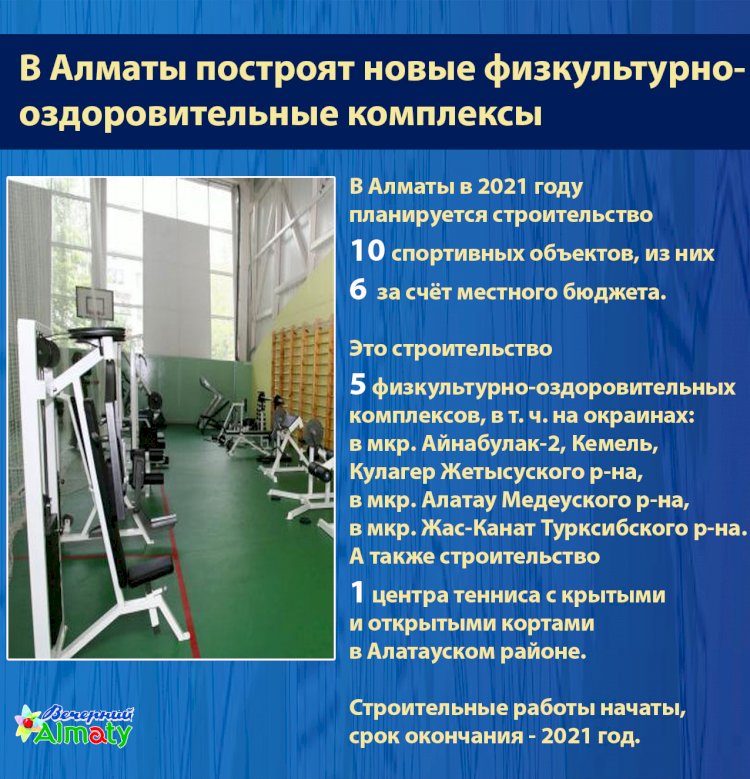 В Алматы построят новые физкультурно- оздоровительные комплексы