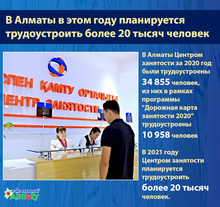 В Алматы в этом году планируется  трудоустроить более 20 тысяч человек