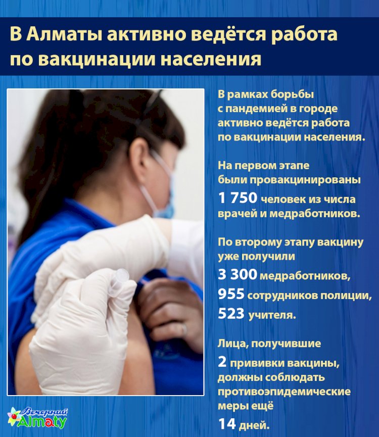 В Алматы активно ведётся работа  по вакцинации населения