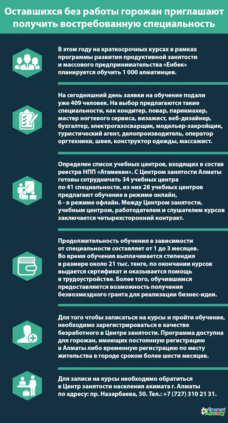 Оставшихся без работы алматинцев приглашают получить востребованную специальность