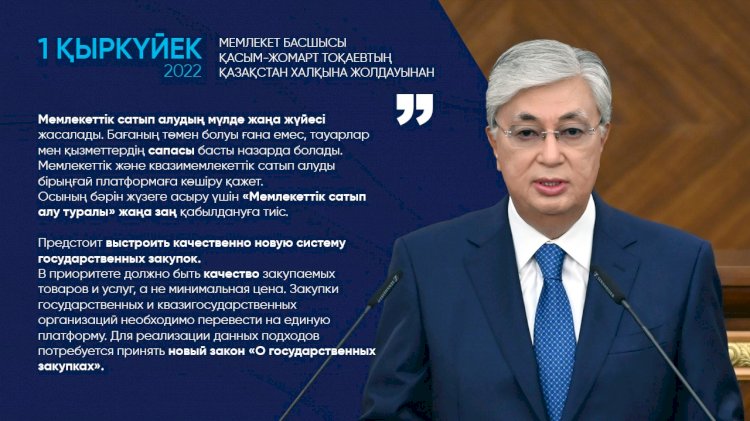 Предстоит выстроить качественно новую систему государственных закупок – Касым-Жомарт Токаев