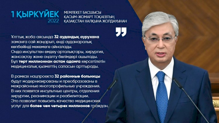 В рамках нацпроекта 32 районные больницы будут модернизированы и преобразованы в межрайонные многопрофильные учреждения – Президент РК