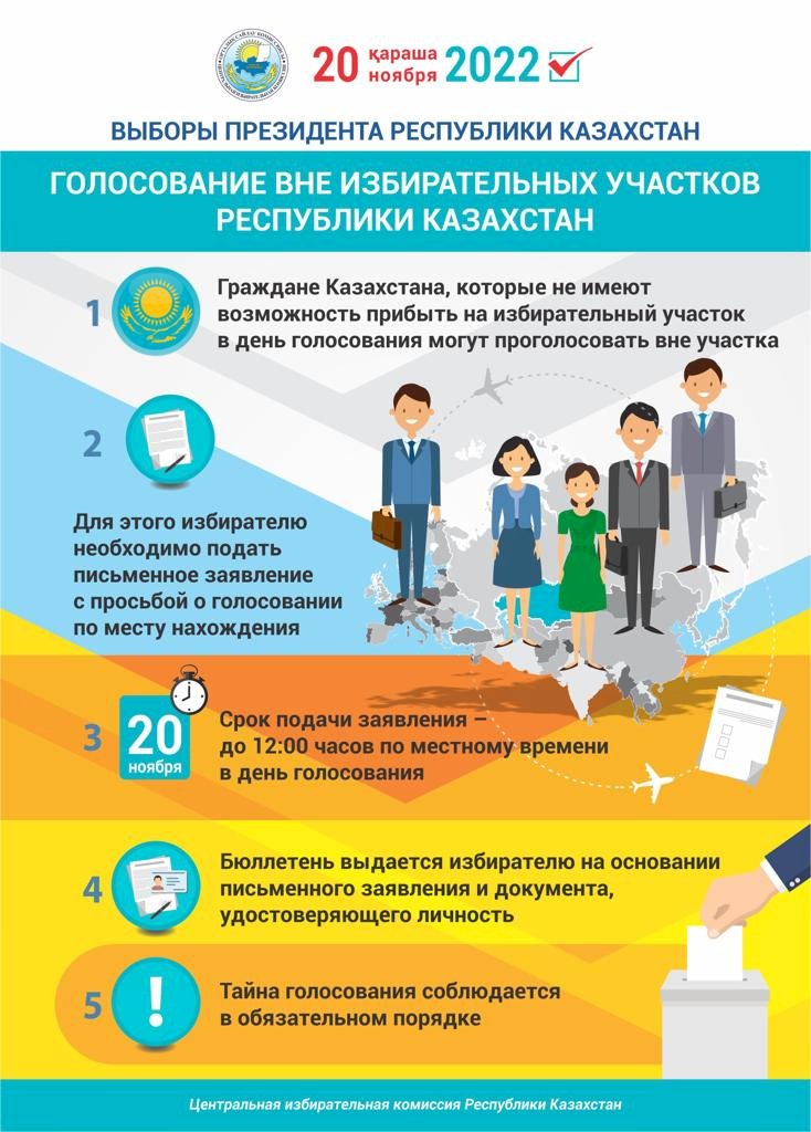 Выборы Президента РК: голосование вне избирательных участков