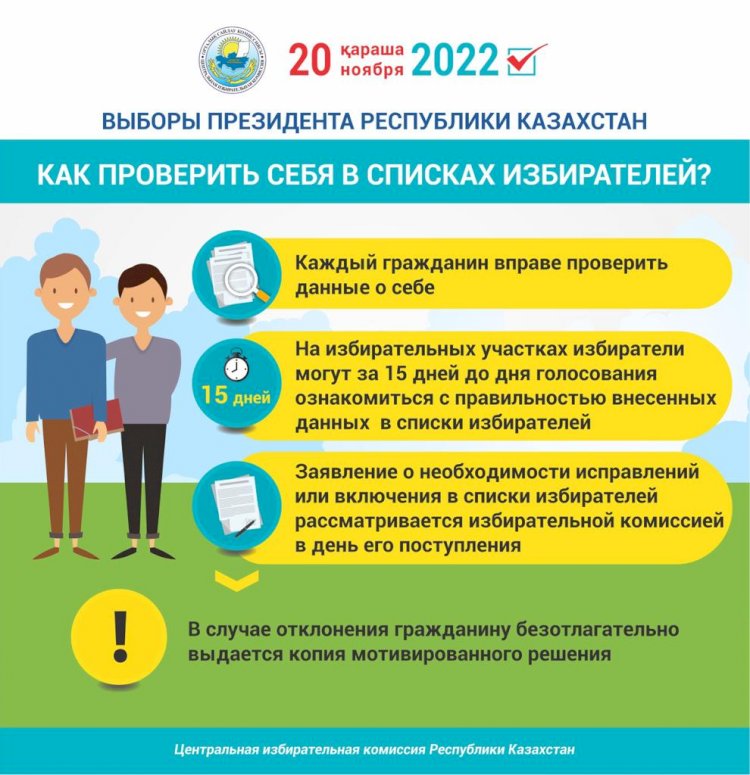 Выборы Президента РК: как проверить себя в списках избирателей