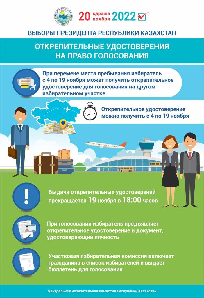 Выборы Президента РК: открепительные удостоверения на право голосования
