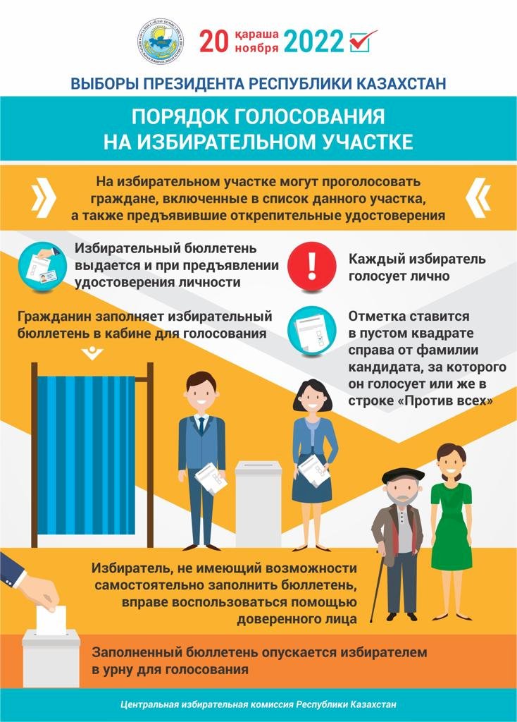 Выборы Президента РК: порядок голосования на избирательном участке
