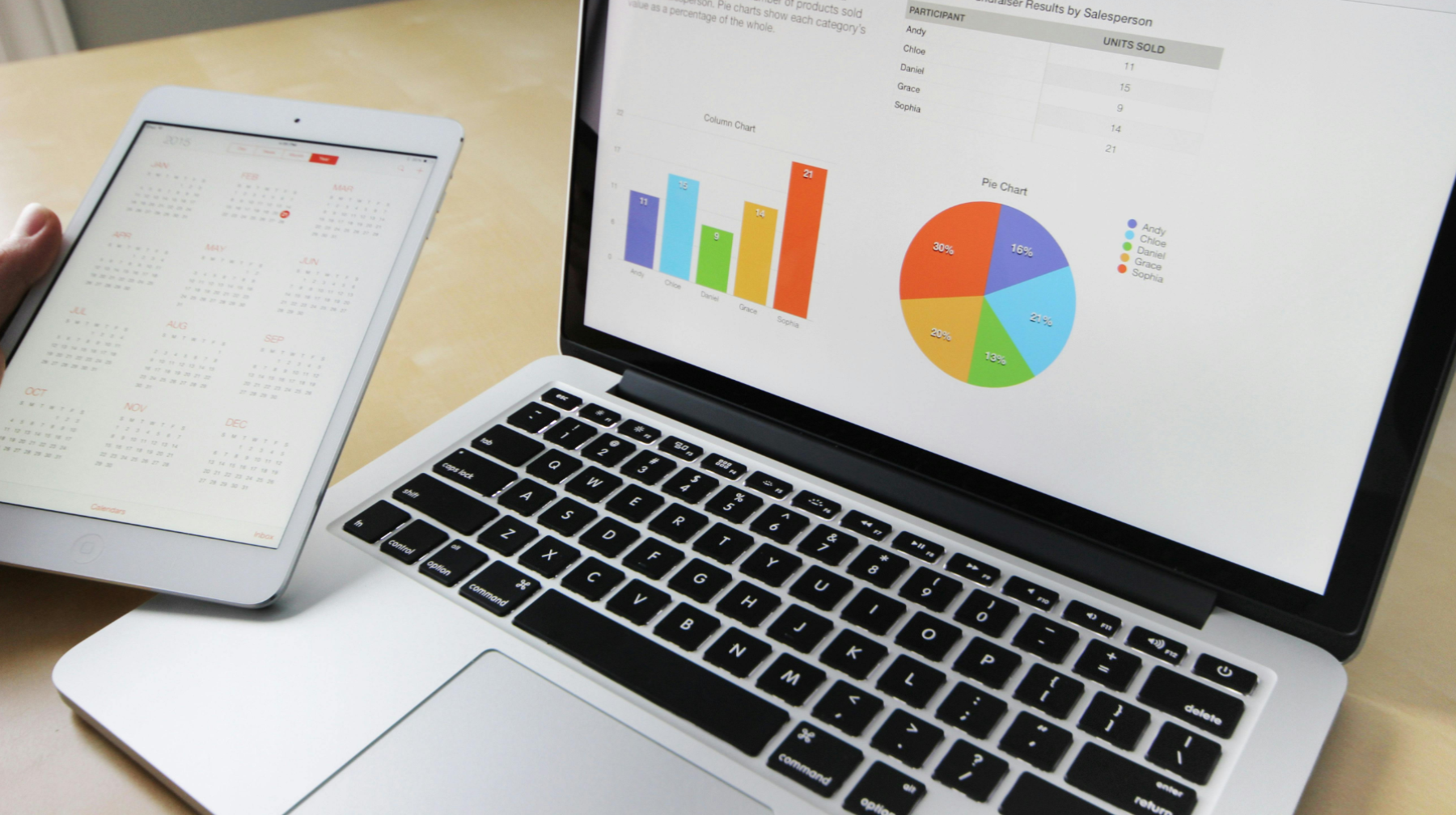 Год рабочих профессий: онлайн-курсы прошли более 3 тысяч жителей Шымкента  