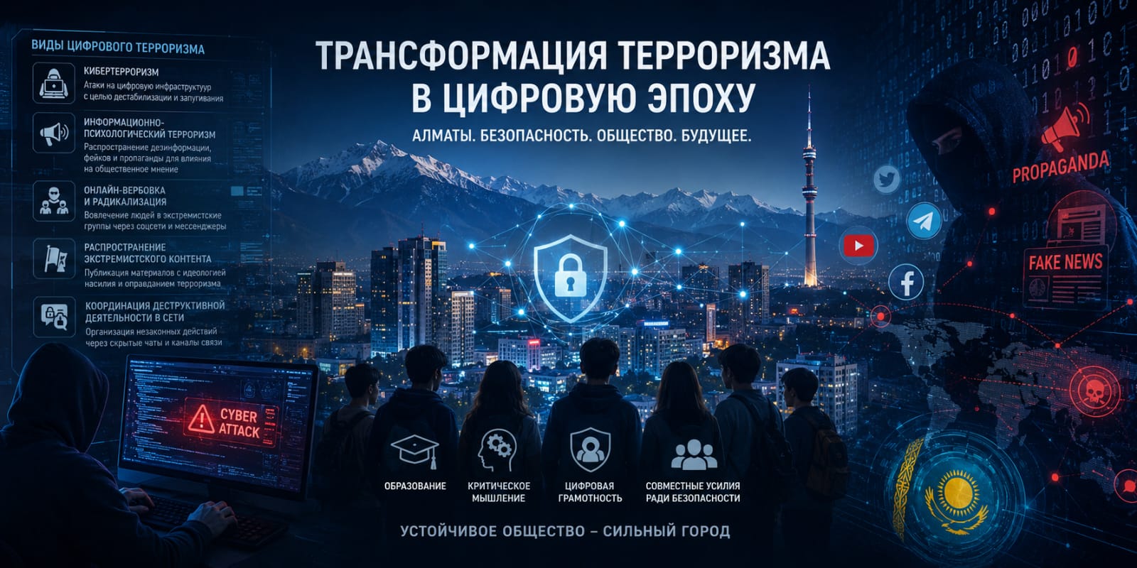 Трансформация терроризма в цифровую эпоху: новые вызовы и реалии 