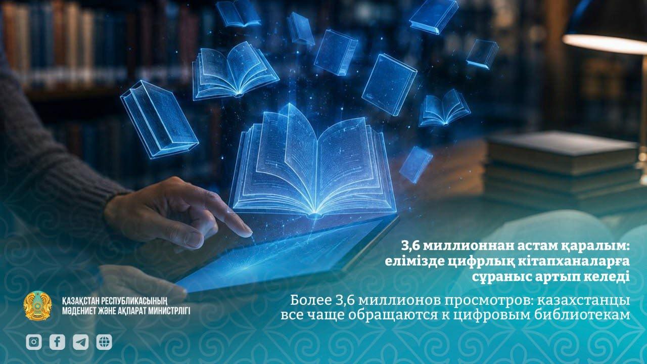 Более 3,6 млн просмотров: казахстанцы все чаще обращаются к цифровым библиотекам