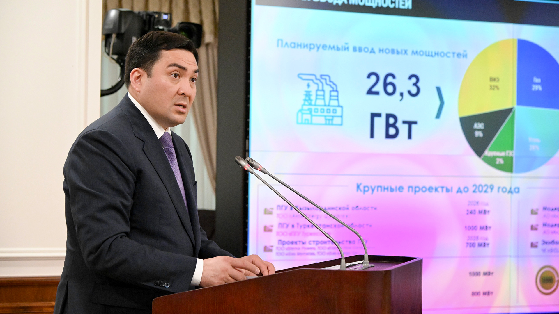 Энергосистема Казахстана выйдет на профицит мощности к 2029 году