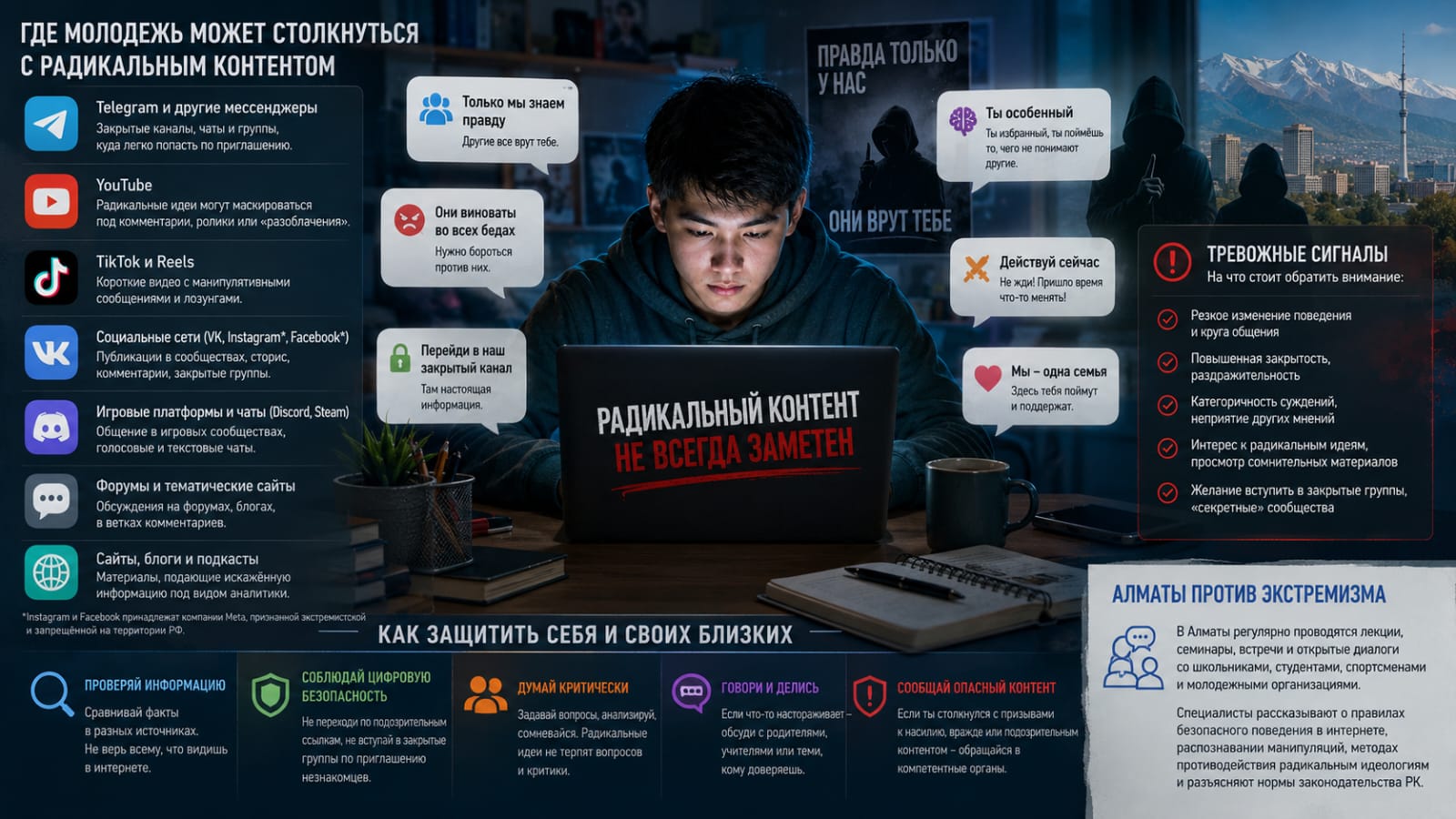Не только Telegram: где сегодня молодежь сталкивается с радикальным контентом