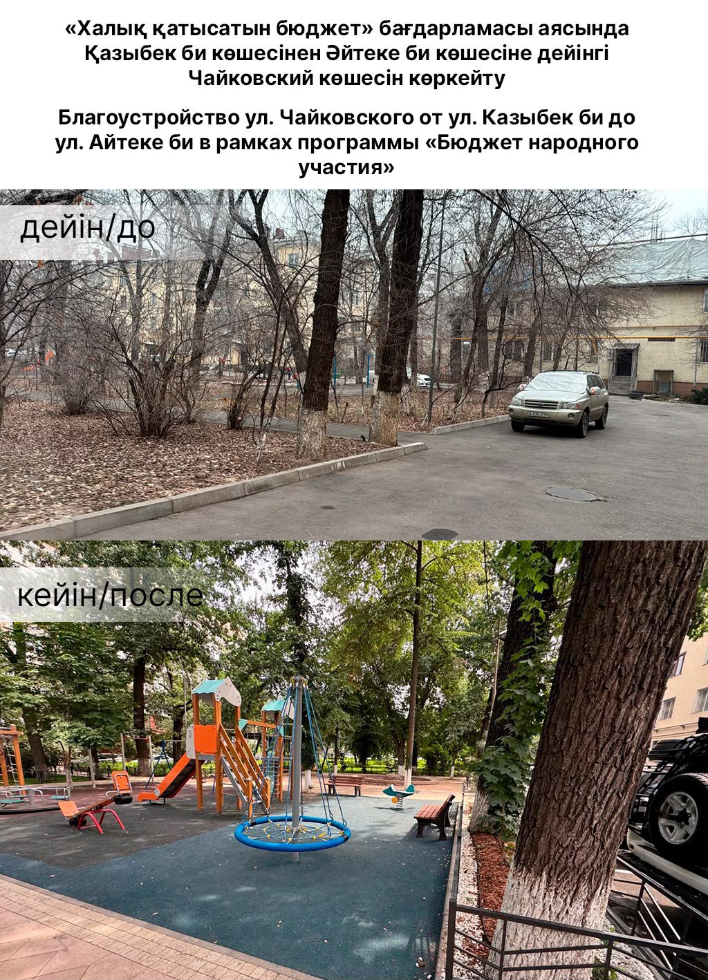 Функциональность и комфорт: как программа «Бюджет народного участия» преображает улицу Чайковского