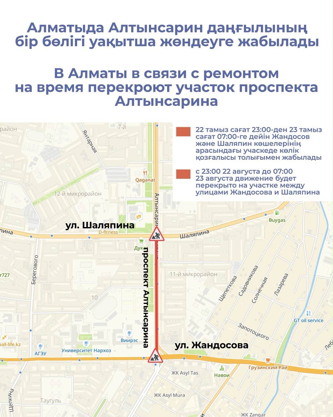В Алматы временно ограничат движение по проспекту Алтынсарина