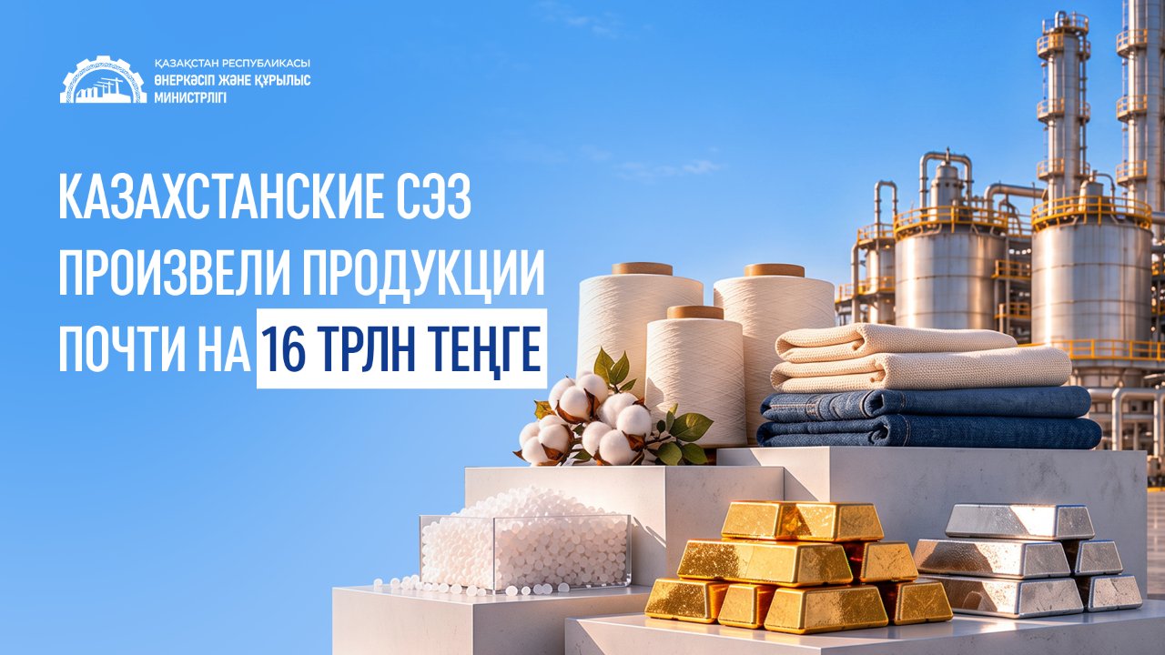Казахстанские СЭЗ приблизились к 16 триллионам теңге по объему выпуска продукции